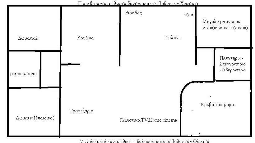 Koukmaris House Apartment Epanomi Luaran gambar